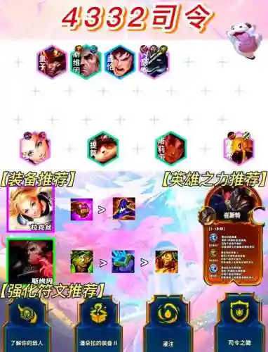 斗士拉克丝阵容插图