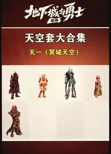 dnf套装稀有装备插图