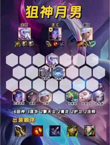 纯运气阵容插图1
