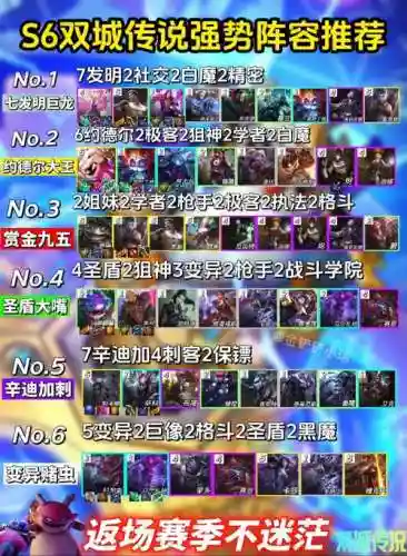 黄金暗黑阵容_1插图