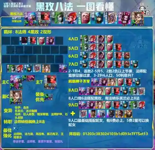 法转阵容搭配插图1