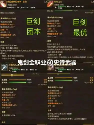 dnf现在没有领主武器了吗插图1