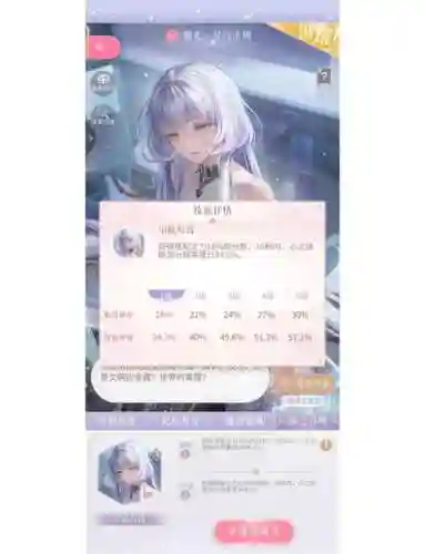 闪耀暖暖攻略高分插图