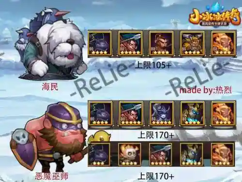 梦境之主阵容插图