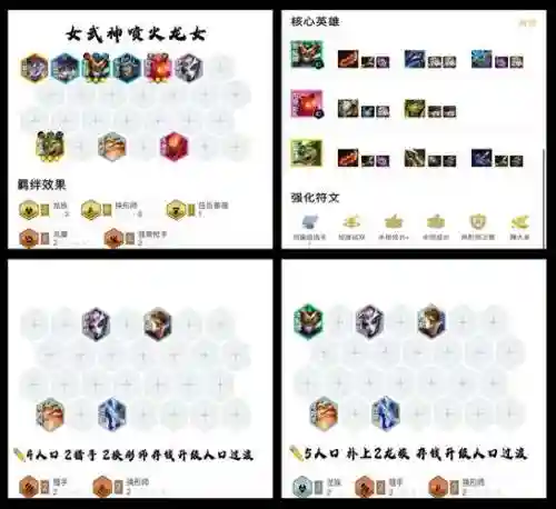 最新武神毕业搭配阵容插图