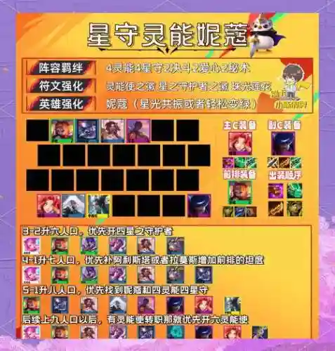 灵能阵容插图