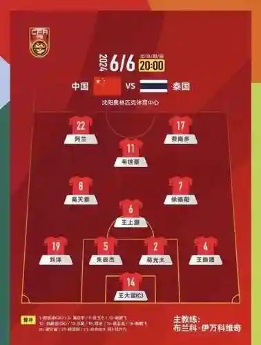 国足优化阵容插图