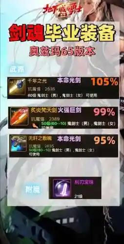 剑魂特效装备插图