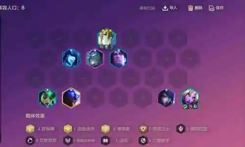 回钱阵容插图1