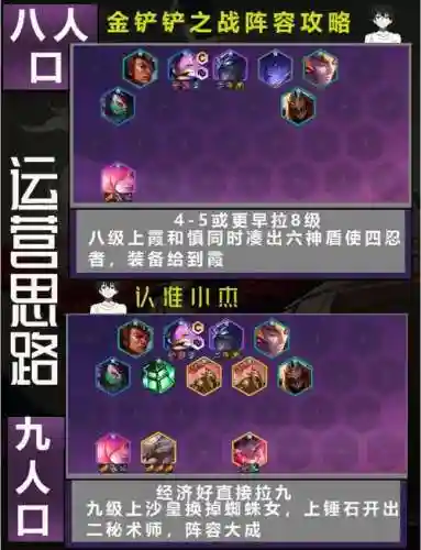 神盾阵容插图1