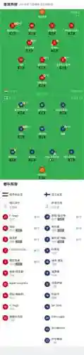芬兰阵容预测插图1