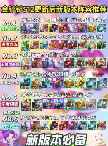 金色飞贼搭配阵容插图1