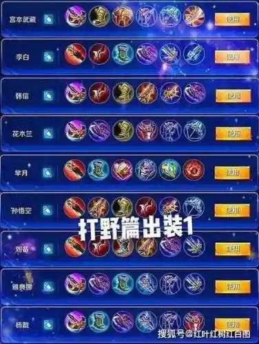 王者荣耀横向装备界面_1插图