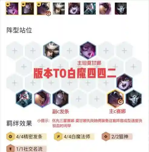 白巧阵容搭配插图1