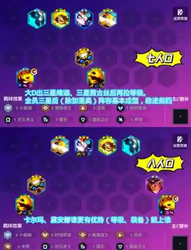金牌小蜜阵容插图1