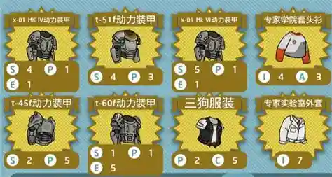 盐与避难所装备红杠插图