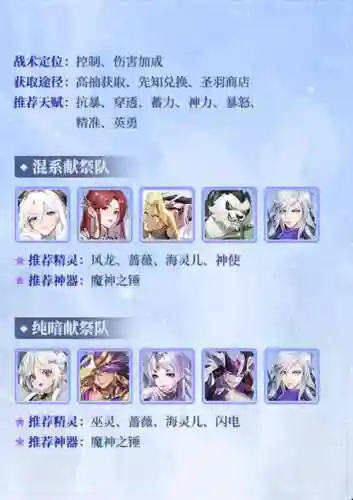 闪烁之光当前最强阵容搭配插图1