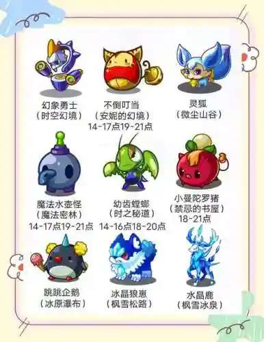 4399洛克王国攻略插图