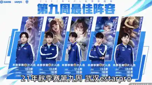 王者蓝色阵容插图1