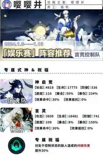 荒的阵容_1插图