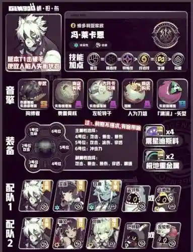 少女前线夜战5图装备插图1