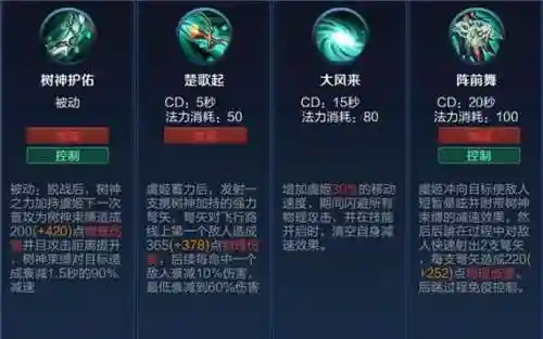 虞姬用哪个技能插图