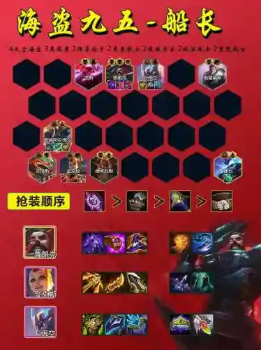 奥德赛阵容船长插图1