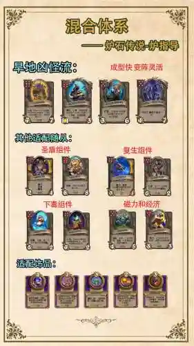 酒馆阵容鳄鱼插图