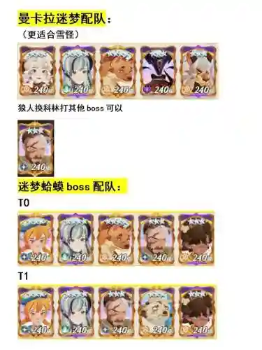 无限之剑阵容插图1