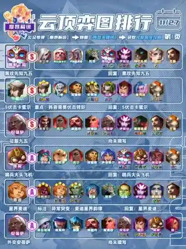 阵容非常豪华插图1