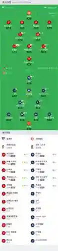 巴国际阵容插图