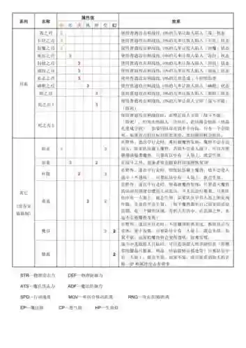 空之轨迹结晶回路攻略插图1