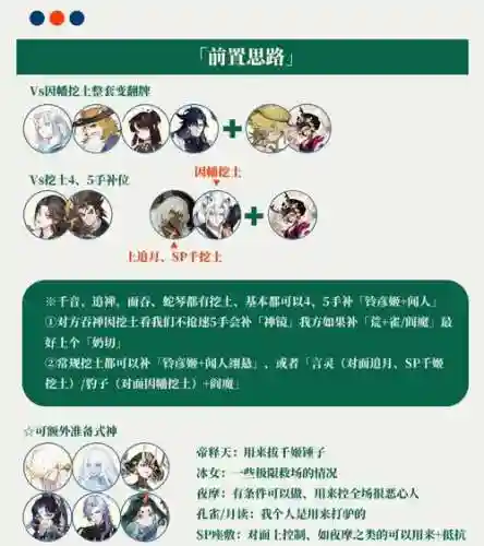 斗技阵容榜_1插图1