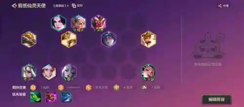 幻想阵容搭配插图1