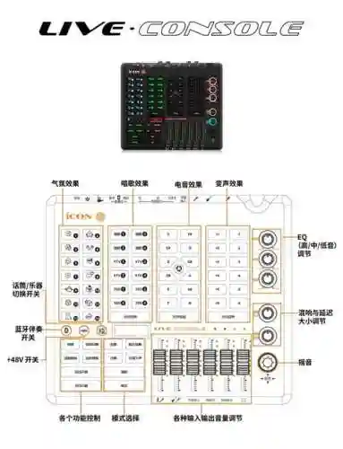 艾肯装备的步骤插图