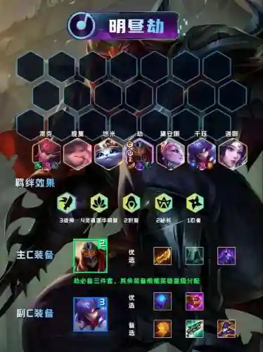 劫3.5阵容插图1