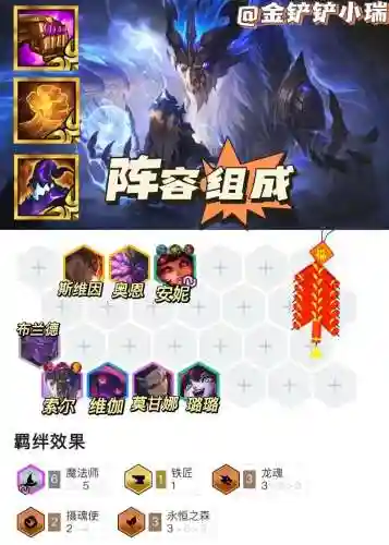 龙王阵容前期怎么搭配阵容插图1