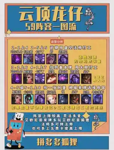 狐狸pvp阵容搭配插图1