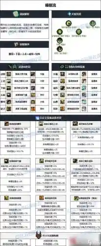 85史诗武器自选女大枪_2插图1