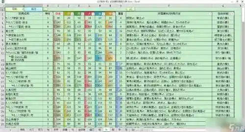 讨鬼极新增技能插图
