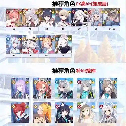 碧蓝白皮阵容插图