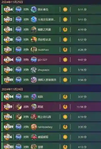 海盗连胜阵容插图1