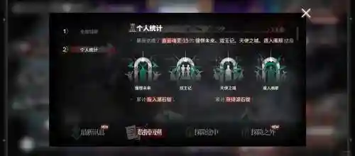 脑残阵容_1插图1