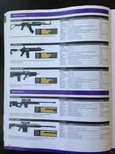 gta武器型号插图1