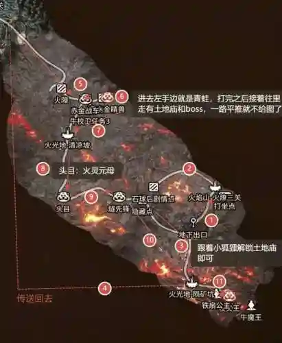 火焰峭壁细致攻略插图1