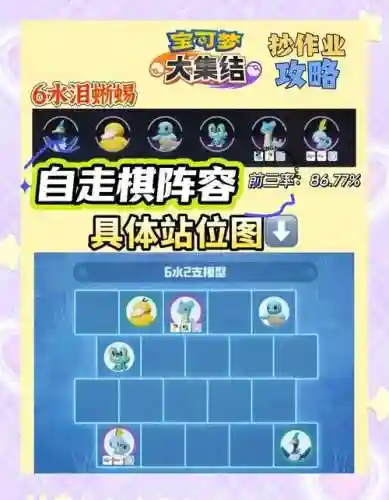 宠物战旗阵容插图1