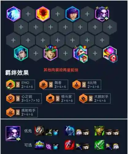 渡劫阵容推荐插图1