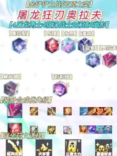 屠龙法师阵容插图