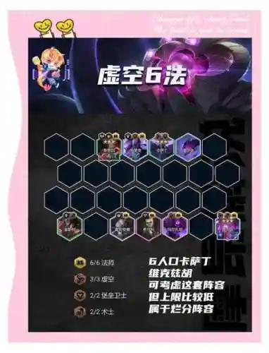 法师前期阵容插图1