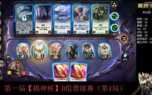 快棋最新阵容插图